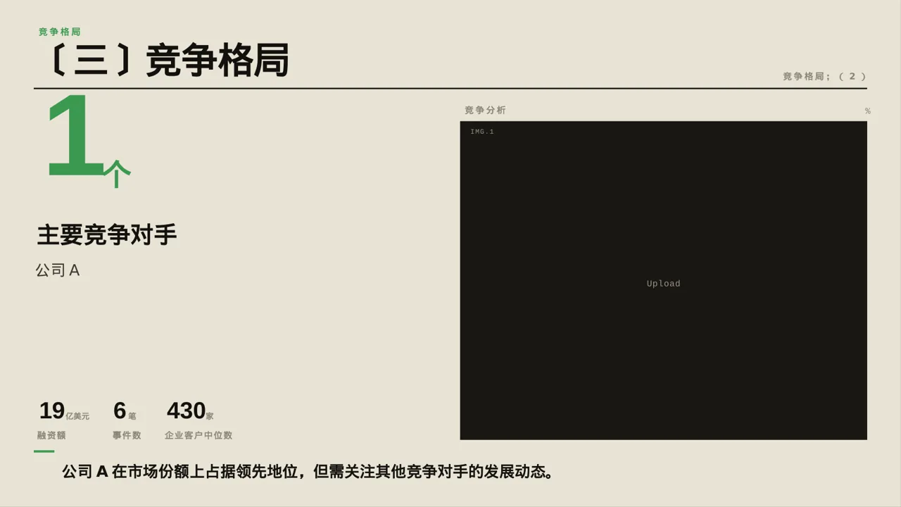 互联网信息行业深度分析报告PPT模板 第7页预览