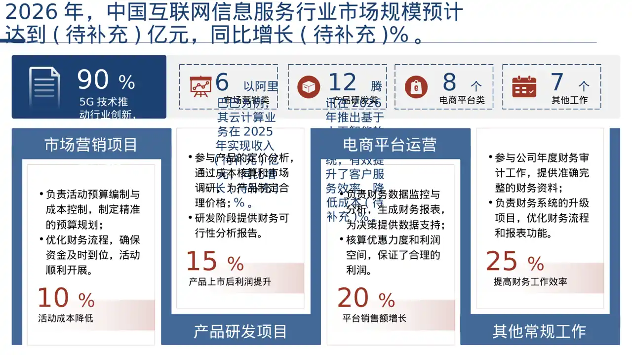 互联网信息行业深度分析报告 PPT模板 第4页预览