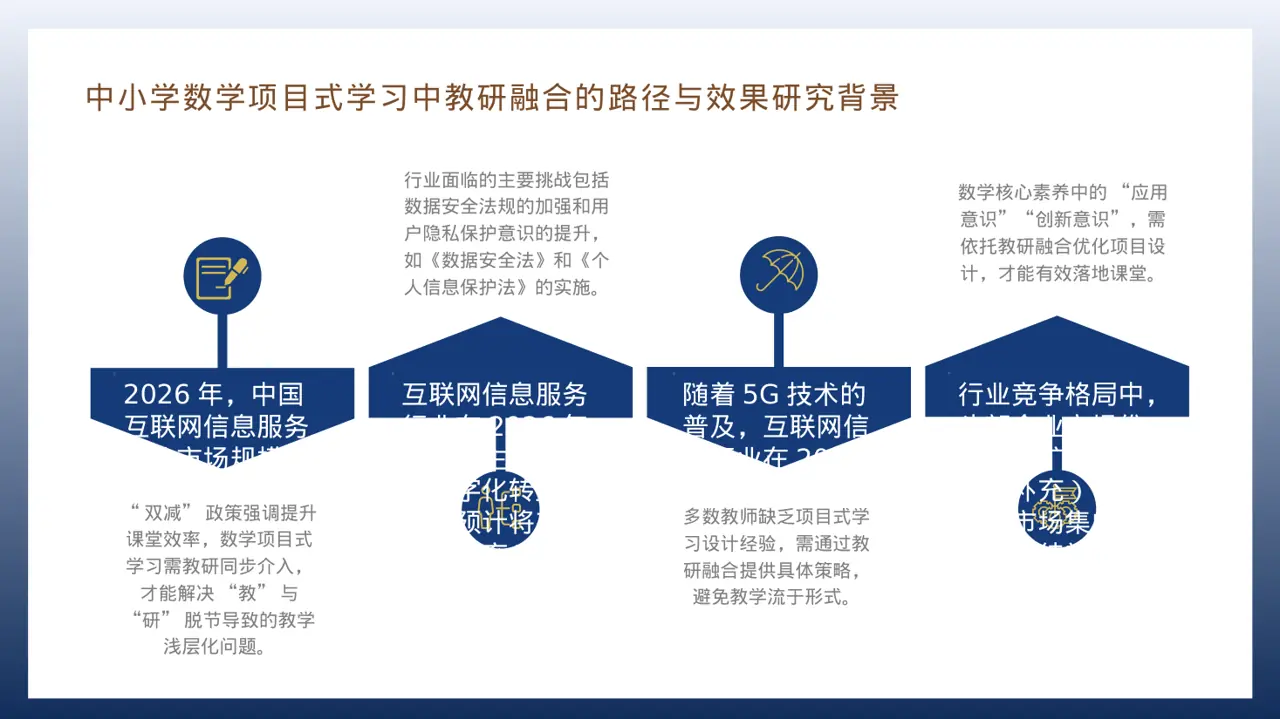 互联网信息行业深度分析报告PPT模板（深蓝学术风） 第6页预览