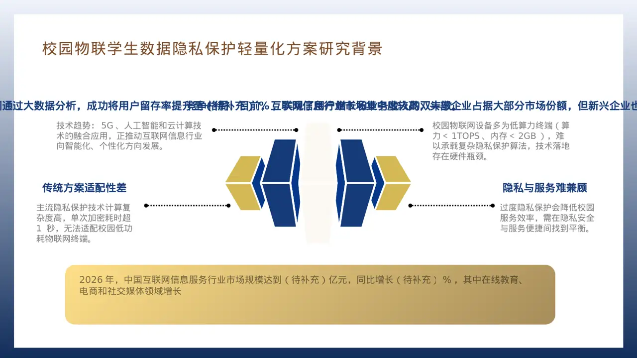 互联网信息行业深度分析报告PPT模板（深蓝学术风） 第7页预览