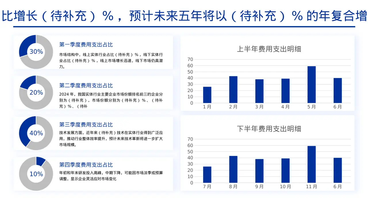 实体行业全景市场调研报告 PPT模板（黄蓝几何风） 第4页预览