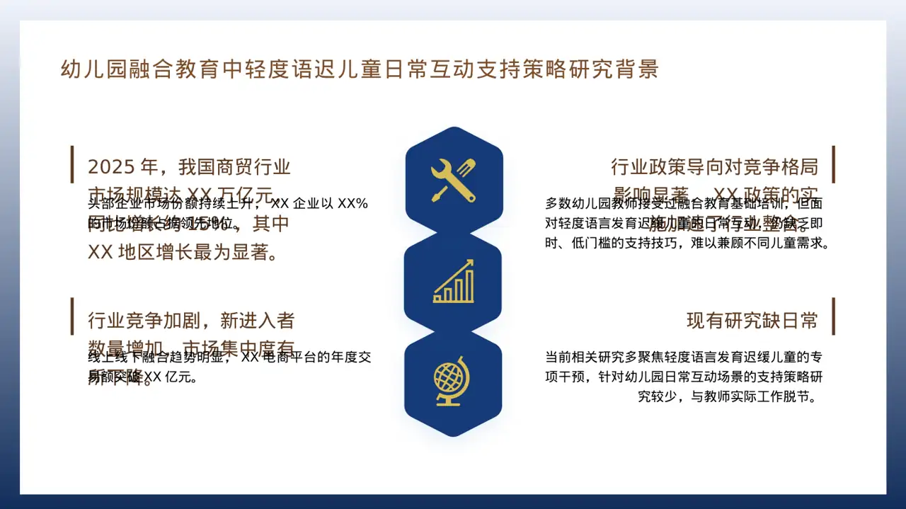 实体行业全景市场调研报告PPT模板 第4页预览