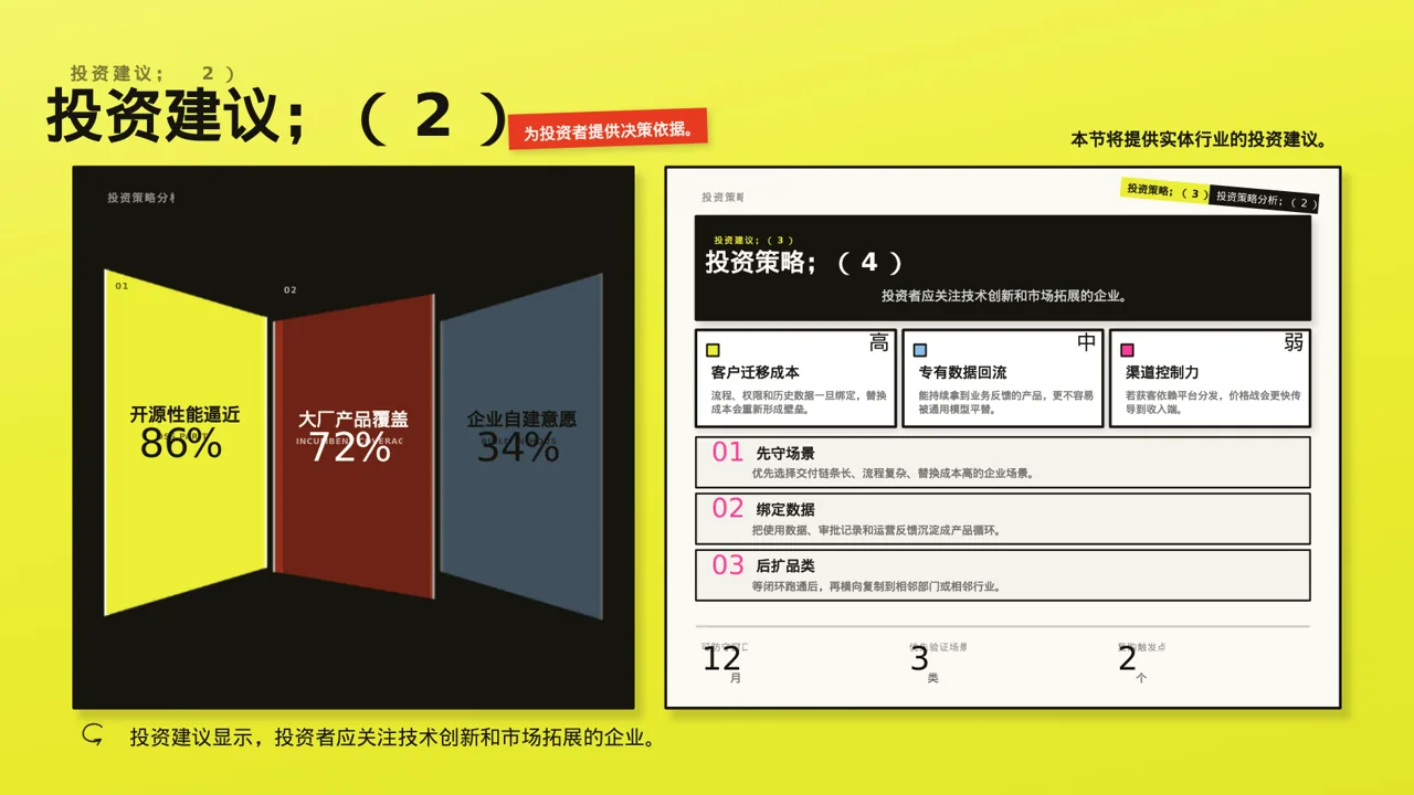 实体行业全景市场调研报告PPT模板（新中式） 第10页预览