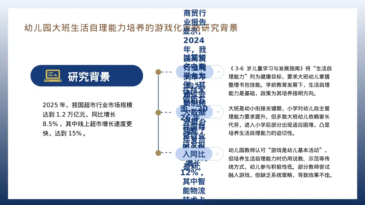 实体行业全景市场调研报告PPT模板 第9页预览