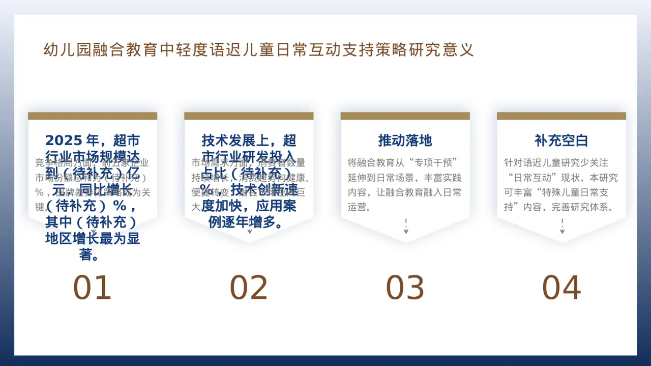 实体行业全景市场调研报告PPT模板 第12页预览