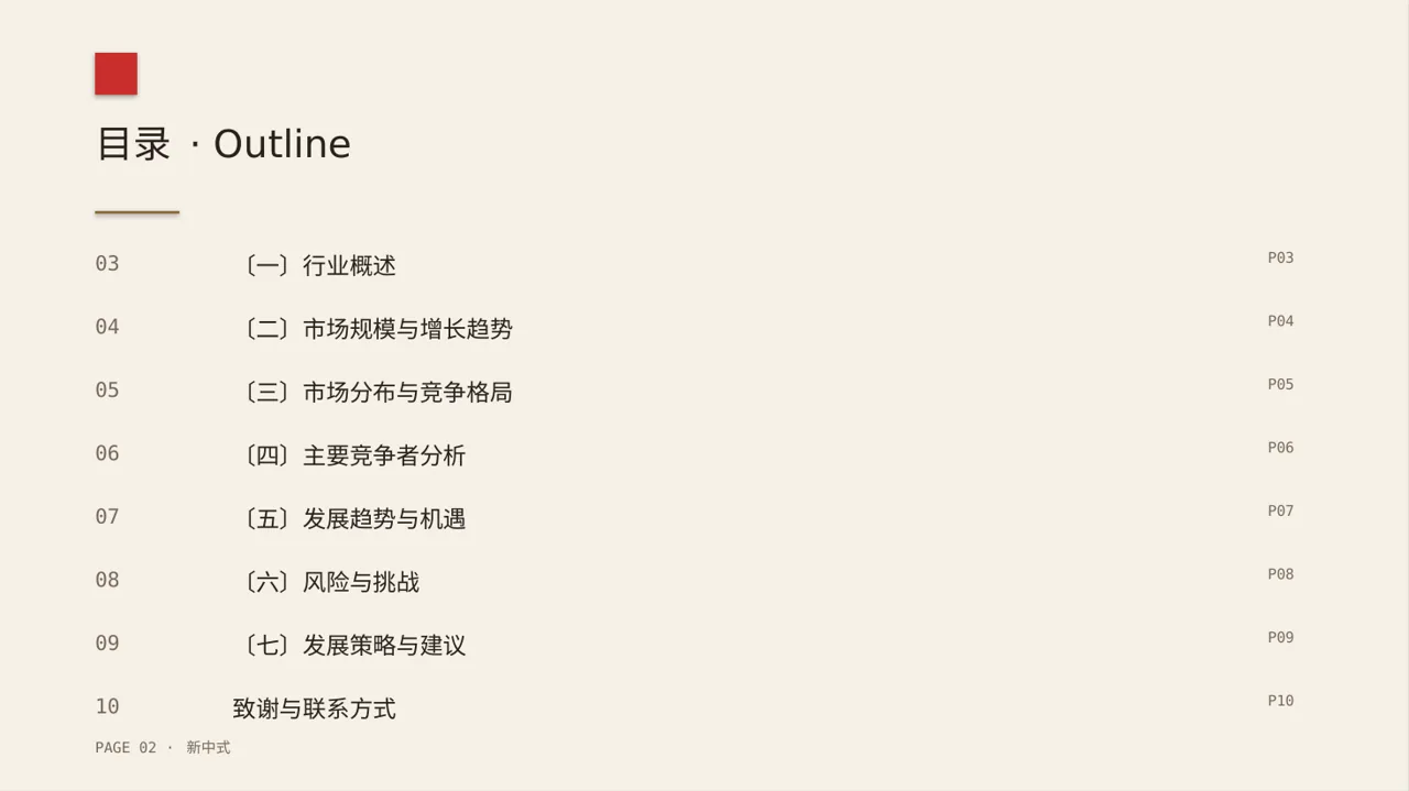 实体行业全景市场调研报告PPT模板（新中式） 第2页预览