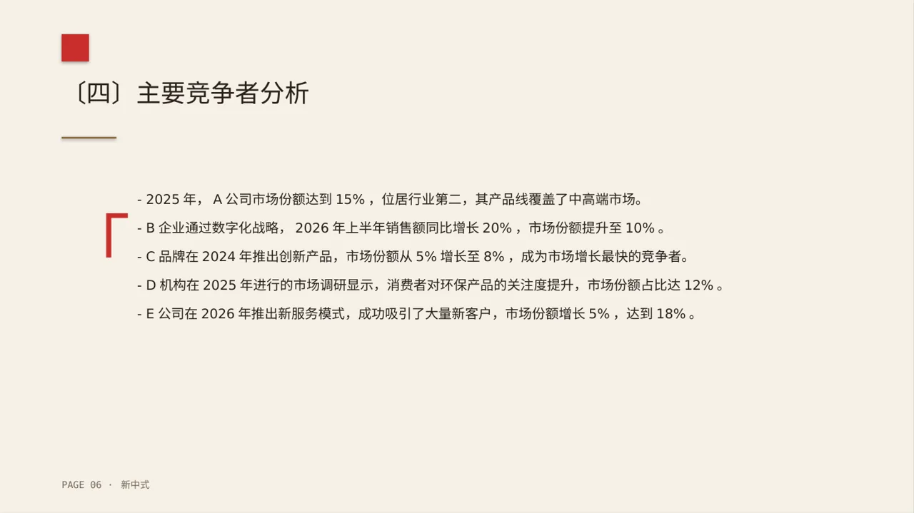 实体行业全景市场调研报告PPT模板（新中式） 第6页预览
