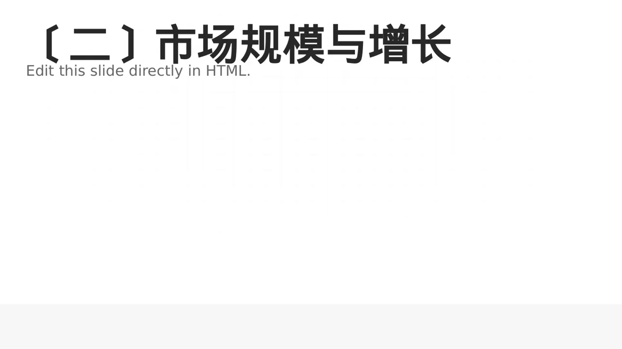 实体行业全景市场调研报告 PPT模板 第3页预览