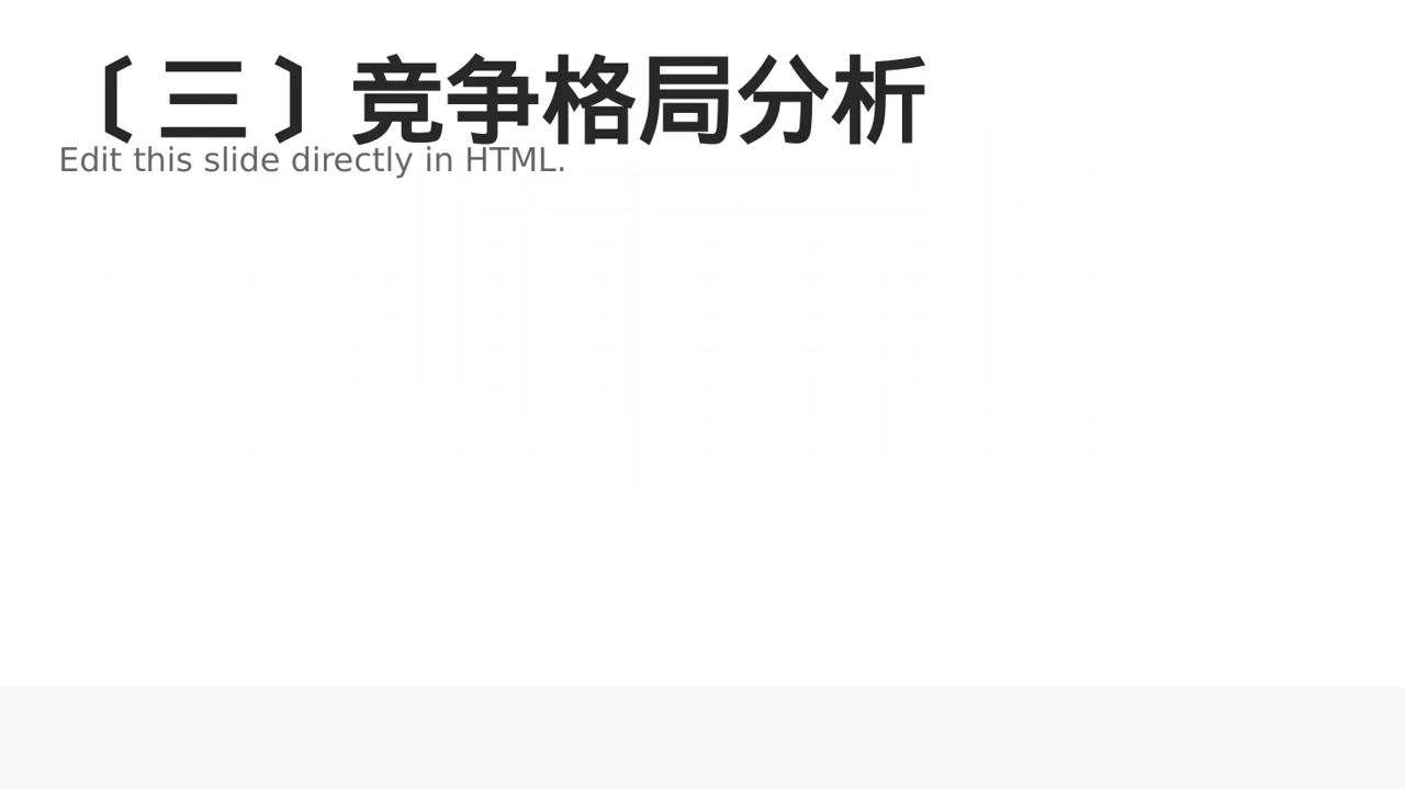 实体行业全景市场调研报告 PPT模板 第4页预览
