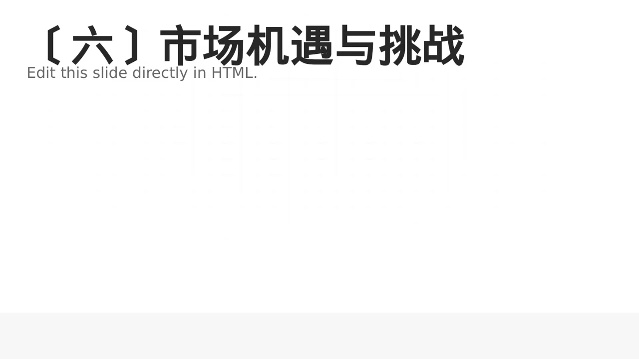 实体行业全景市场调研报告 PPT模板 第7页预览