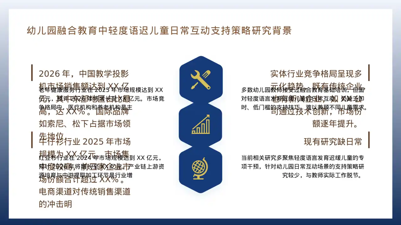 实体行业全景市场调研报告 PPT模板 第4页预览