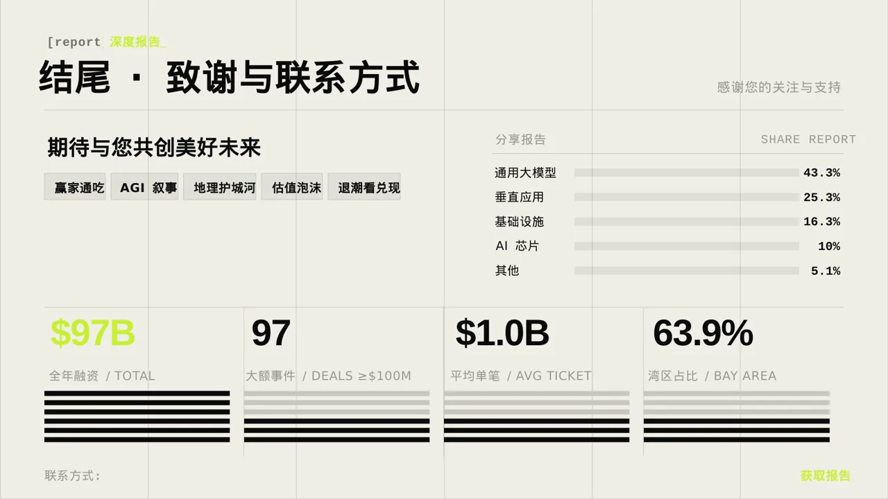 实体行业全景市场调研报告PPT模板（深色科技风） 第2页预览