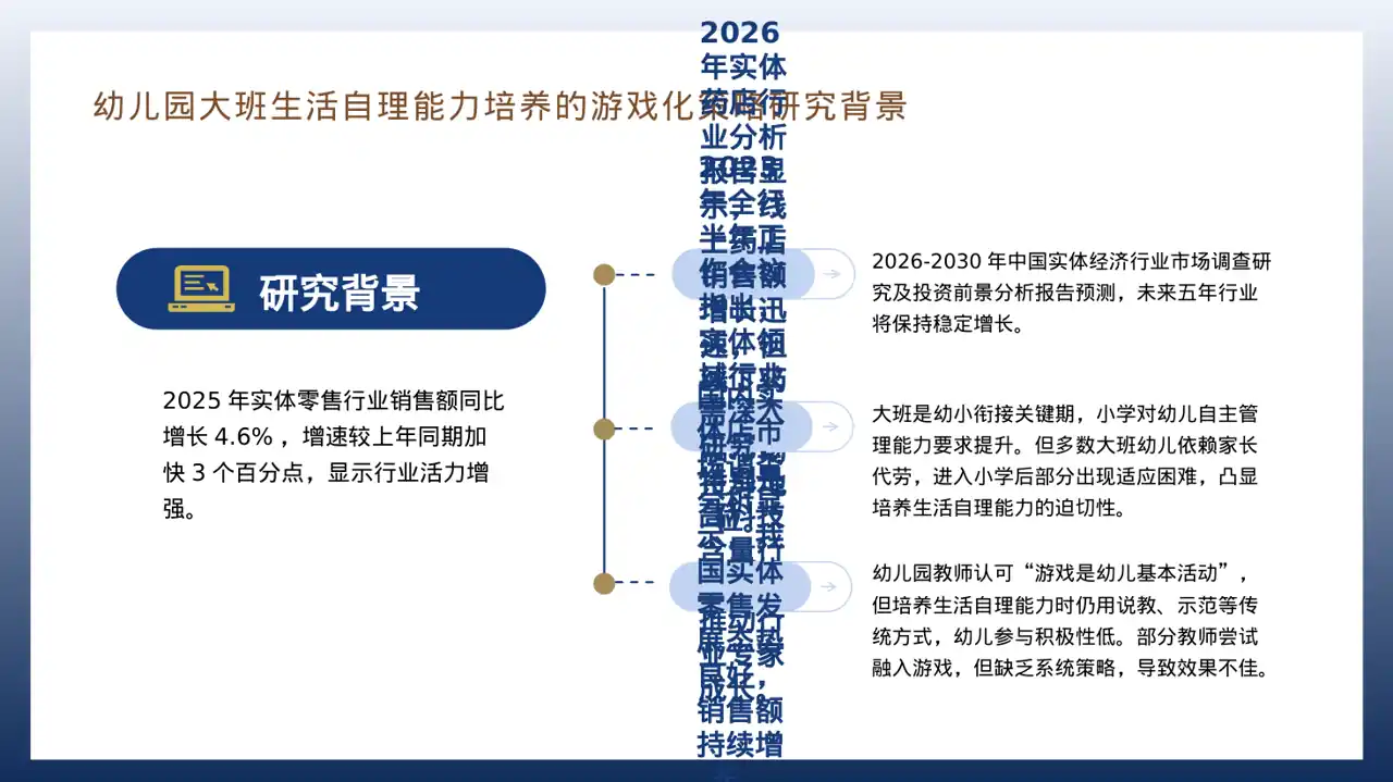 实体行业全景市场调研报告PPT模板 第9页预览
