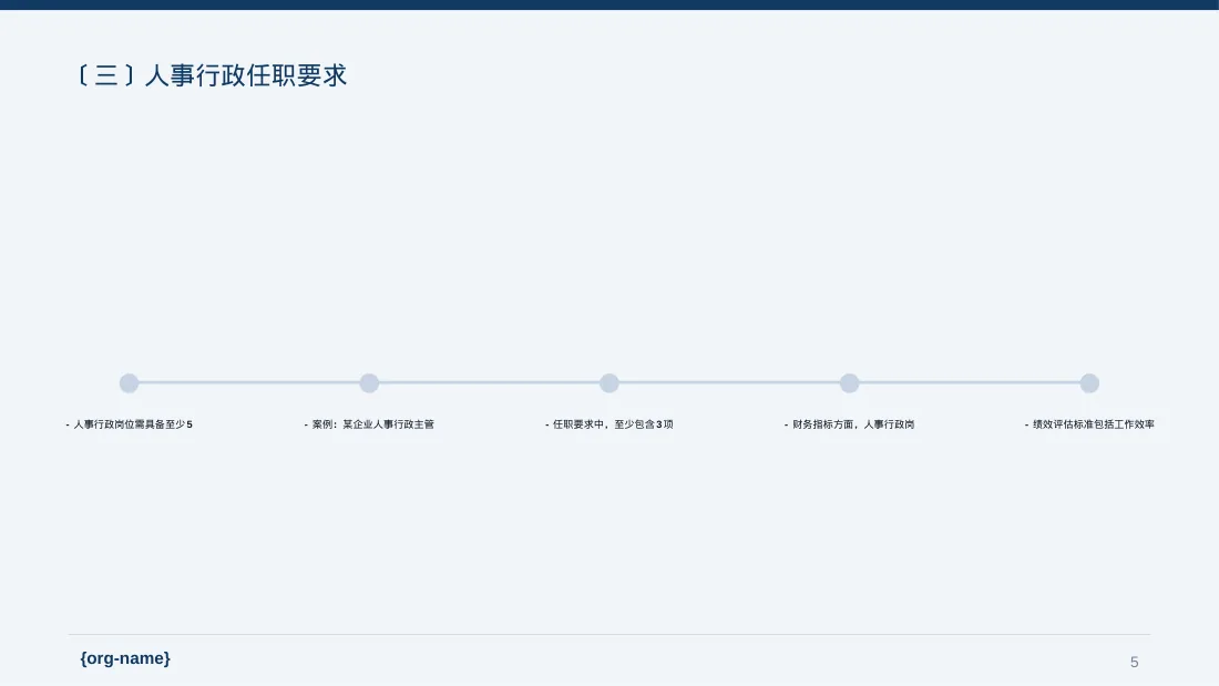 各岗位职责说明书 PPT模板（深蓝学术风）-2 第5页预览