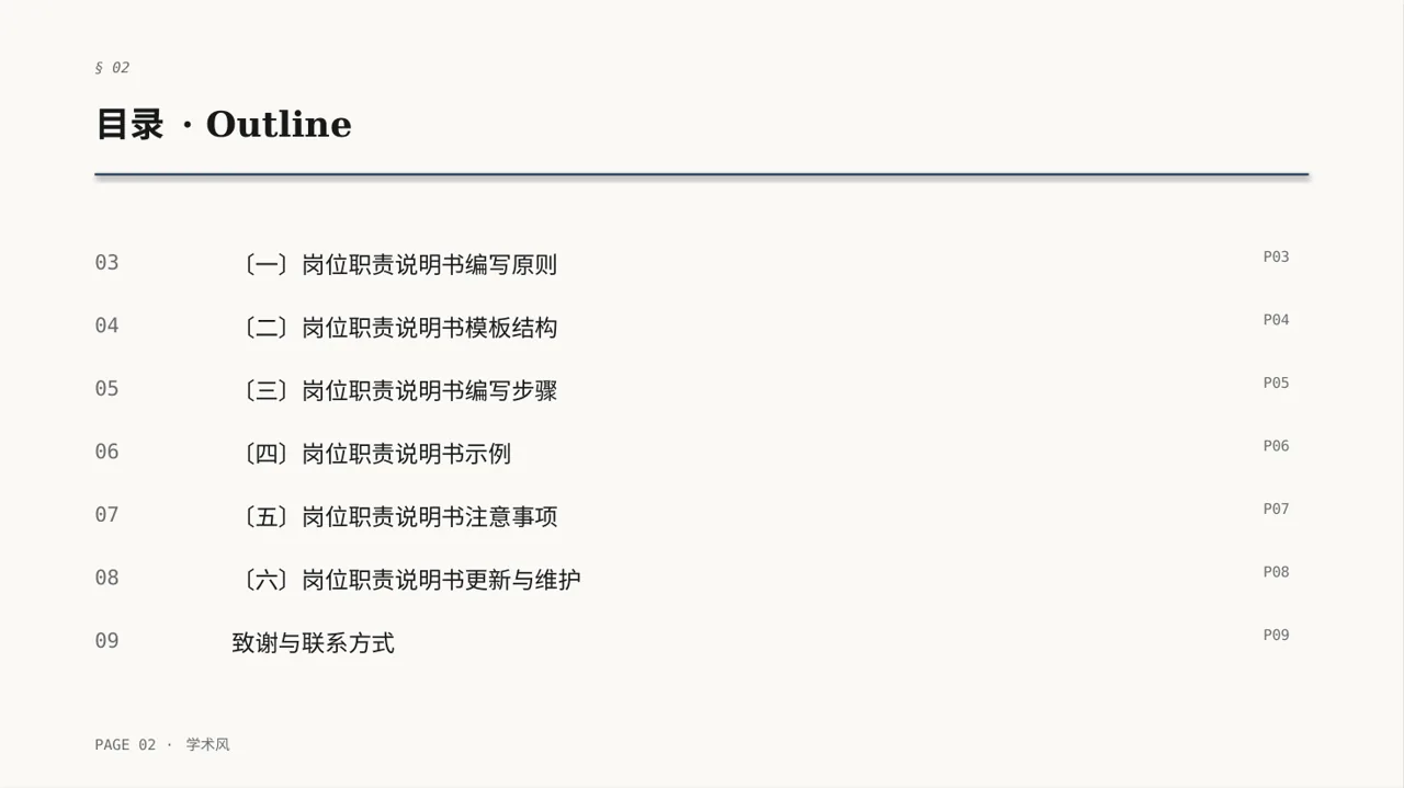 各岗位职责说明书 PPT模板 第2页预览