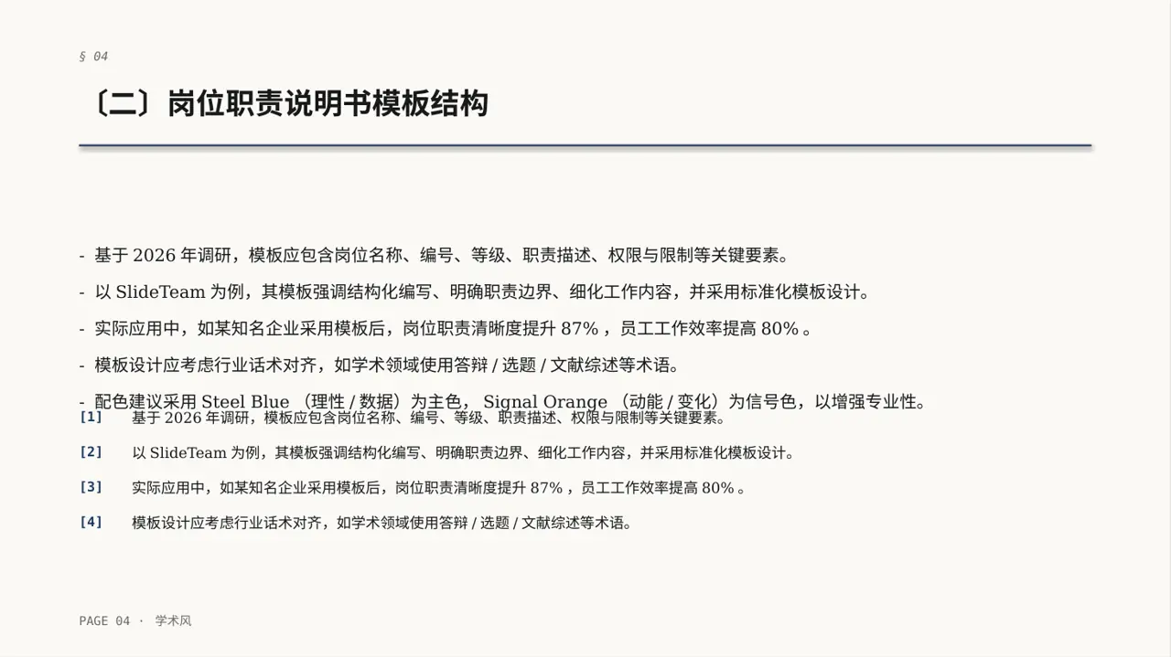 各岗位职责说明书 PPT模板 第4页预览