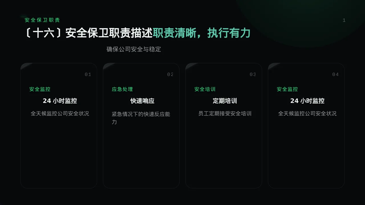 各岗位职责说明书 PPT模板 第2页预览
