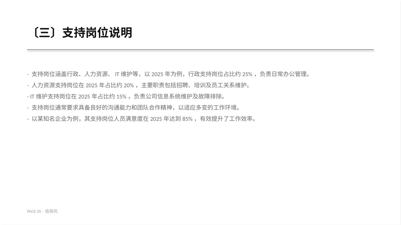 极简风格各岗位职责说明书PPT模板 第5页预览