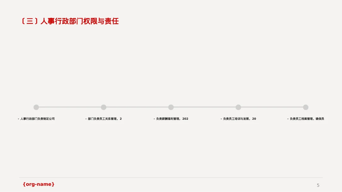各岗位职责说明书 PPT模板 第5页预览