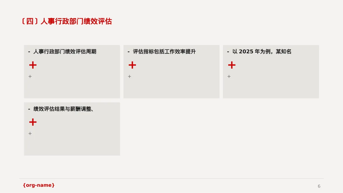 各岗位职责说明书 PPT模板 第6页预览