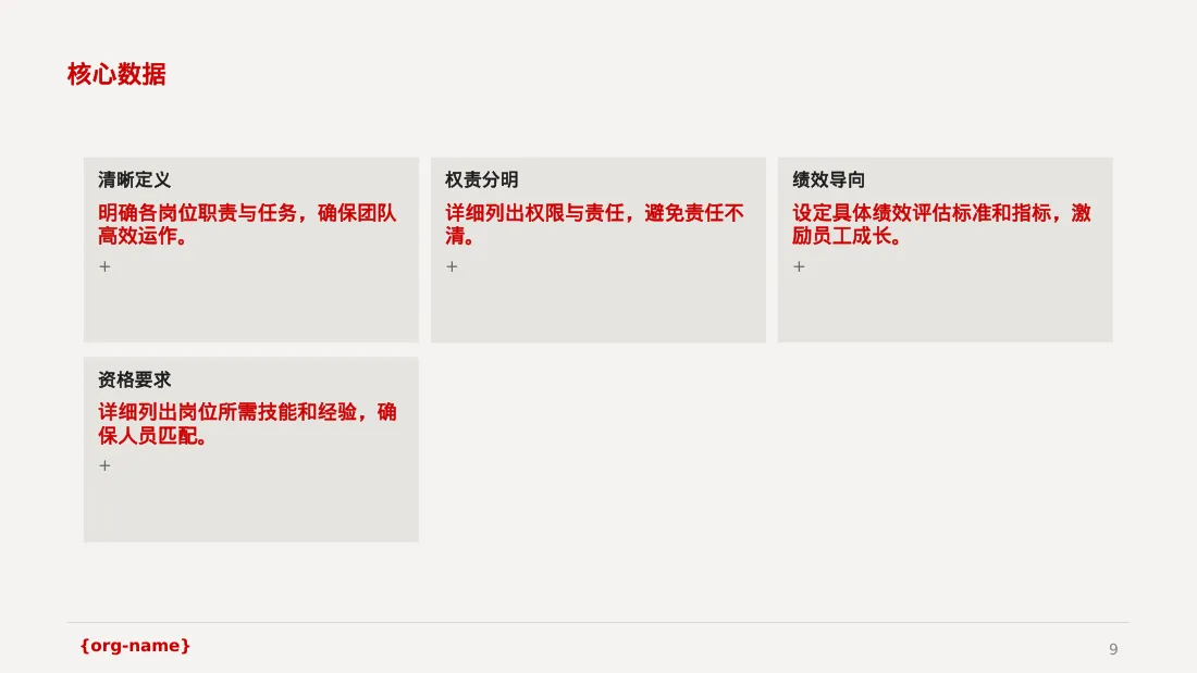 各岗位职责说明书 PPT模板 第9页预览