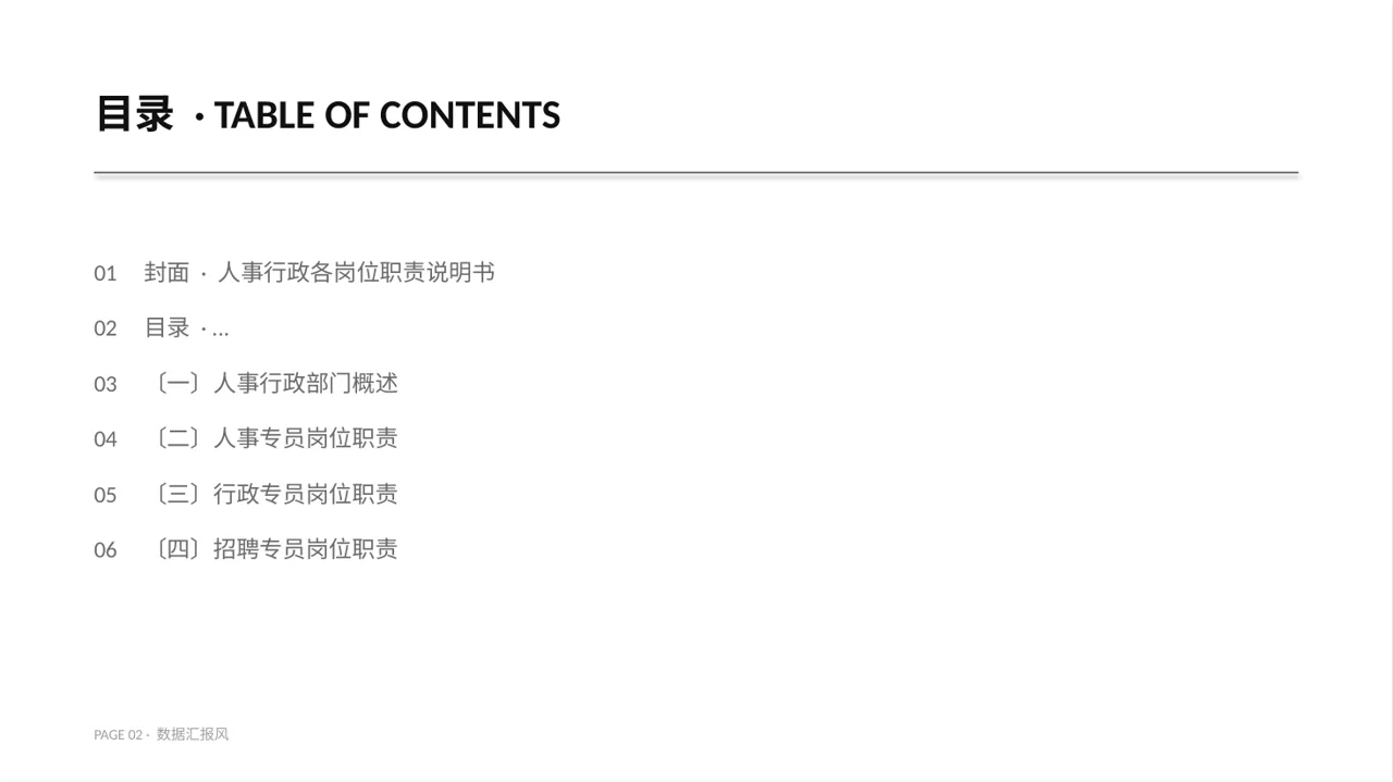 人事行政各岗位职责说明书PPT模板 第2页预览