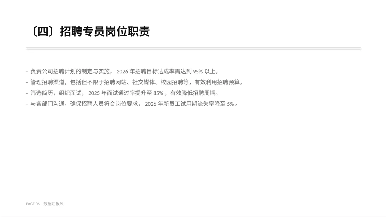 人事行政各岗位职责说明书PPT模板 第6页预览