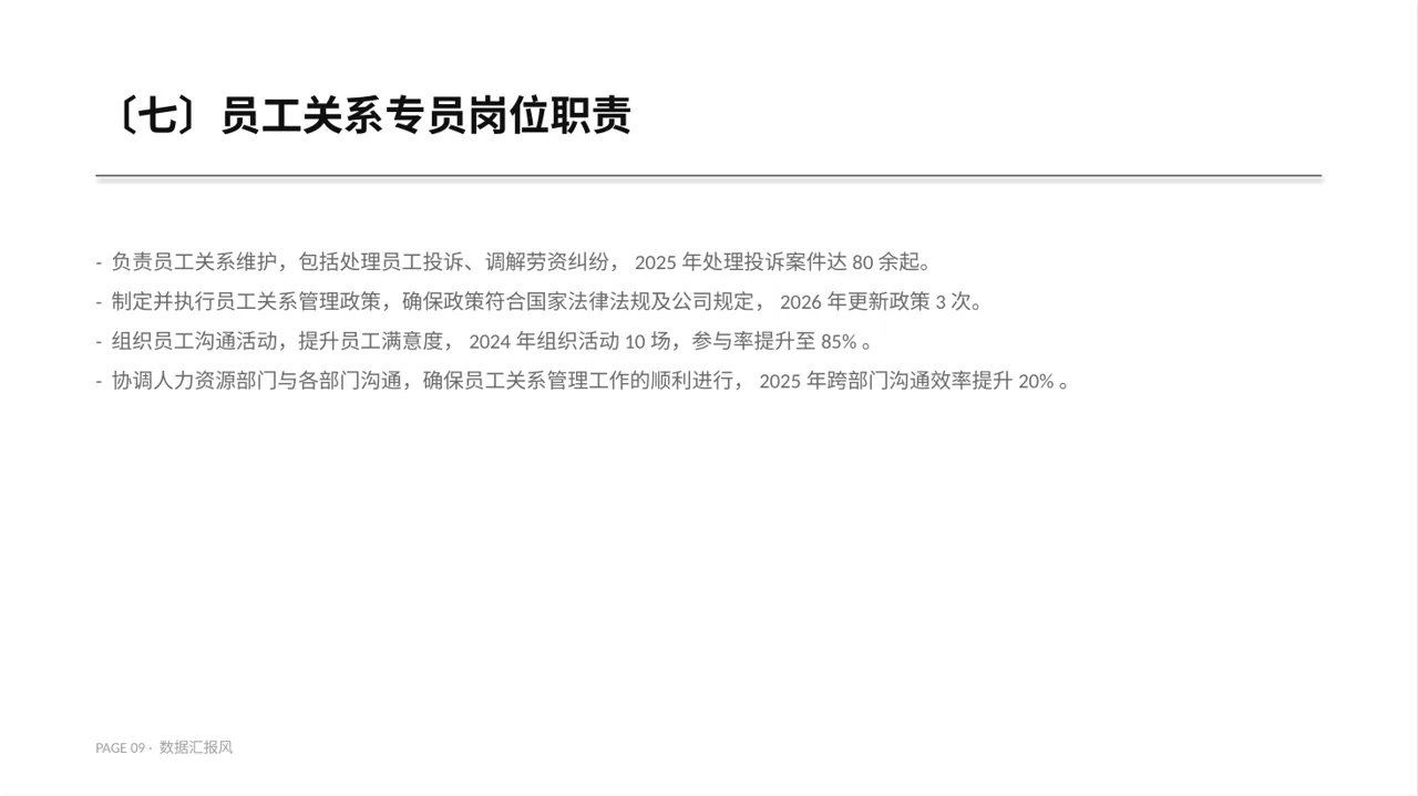 人事行政各岗位职责说明书PPT模板 第9页预览