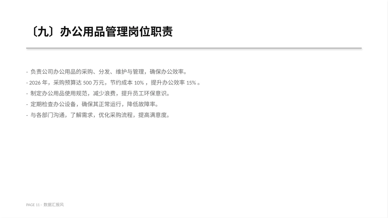 人事行政各岗位职责说明书PPT模板 第11页预览