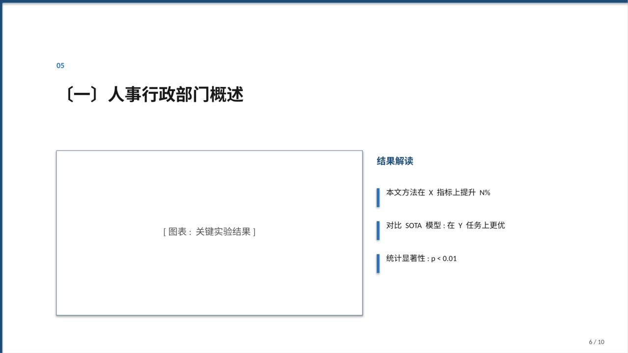 科技商务风各岗位职责说明书PPT模板 第6页预览