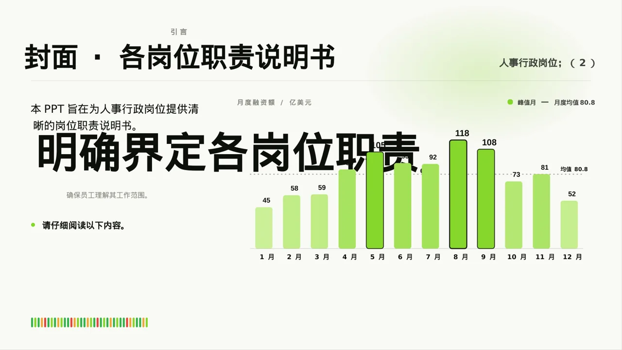 各岗位职责说明书PPT模板(深蓝学术风) 第3页预览