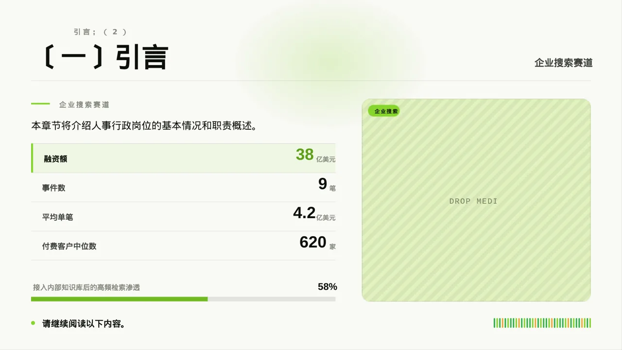 各岗位职责说明书PPT模板(深蓝学术风) 第5页预览