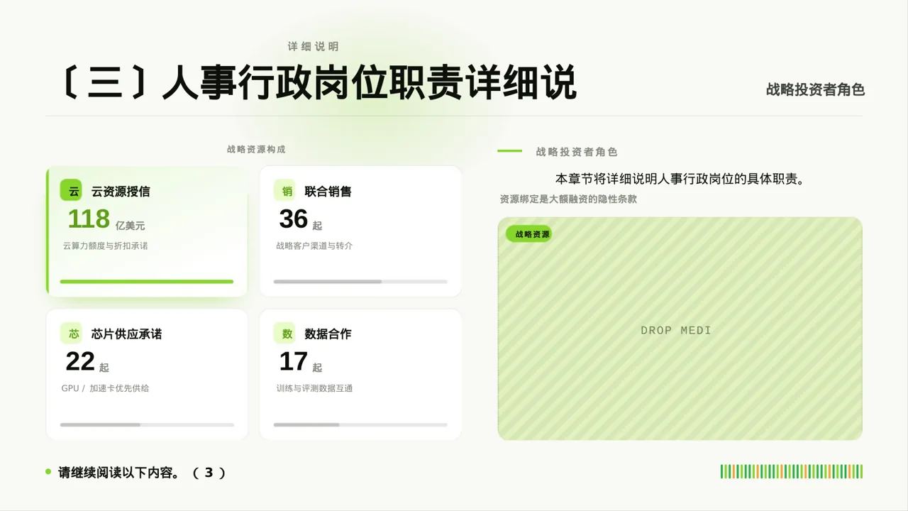 各岗位职责说明书PPT模板(深蓝学术风) 第7页预览