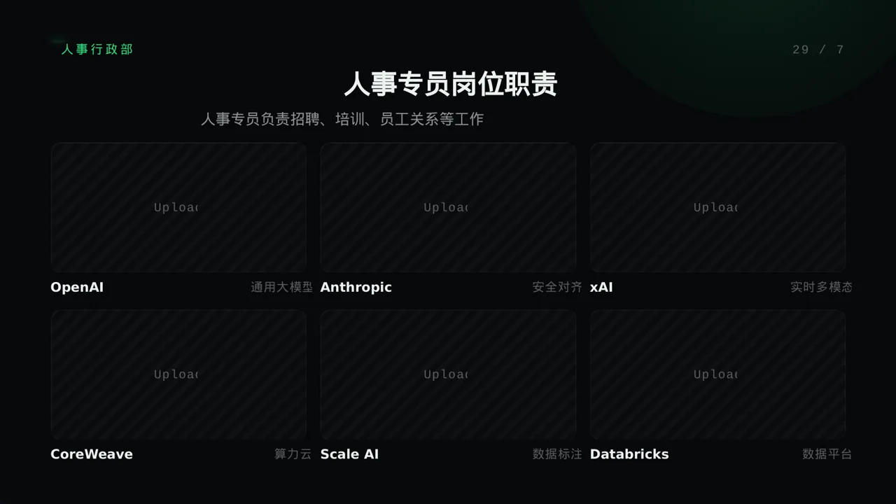 科技商务风各岗位职责说明书PPT模板(蓝色商务风)-2-2 第5页预览