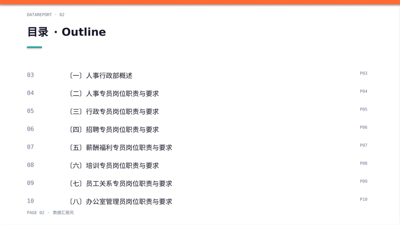 人事行政各岗位职责说明书PPT模板 第2页预览