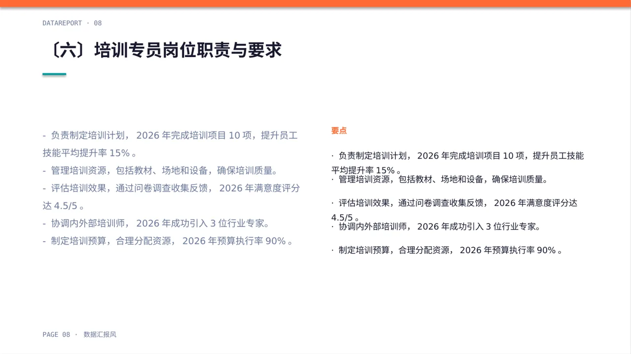 人事行政各岗位职责说明书PPT模板 第8页预览