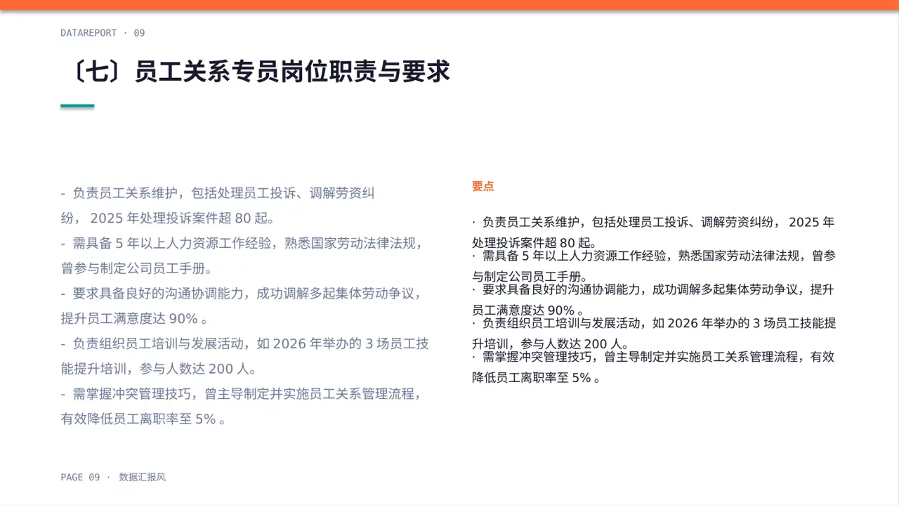 人事行政各岗位职责说明书PPT模板 第9页预览