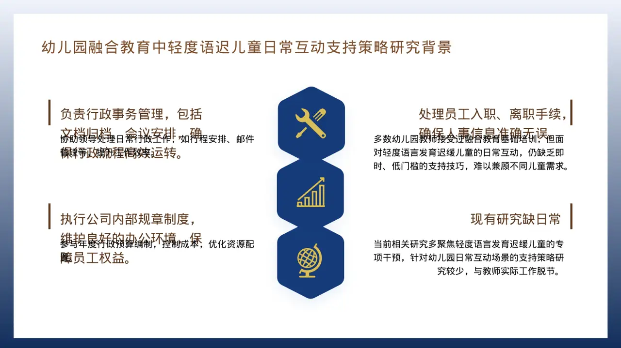 现代编辑风格各岗位职责说明书PPT模板(红黑杂志风) 第4页预览