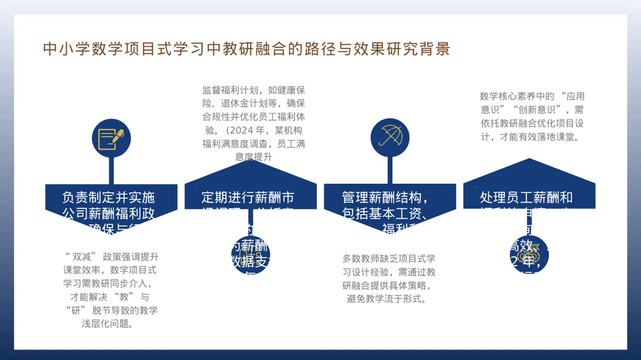 现代编辑风格各岗位职责说明书PPT模板(红黑杂志风) 第6页预览