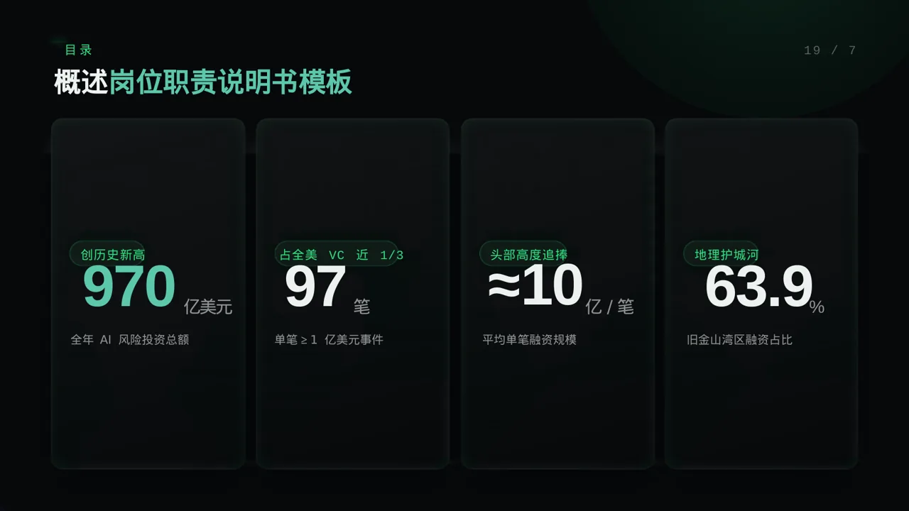科技商务风各岗位职责说明书PPT模板 第4页预览