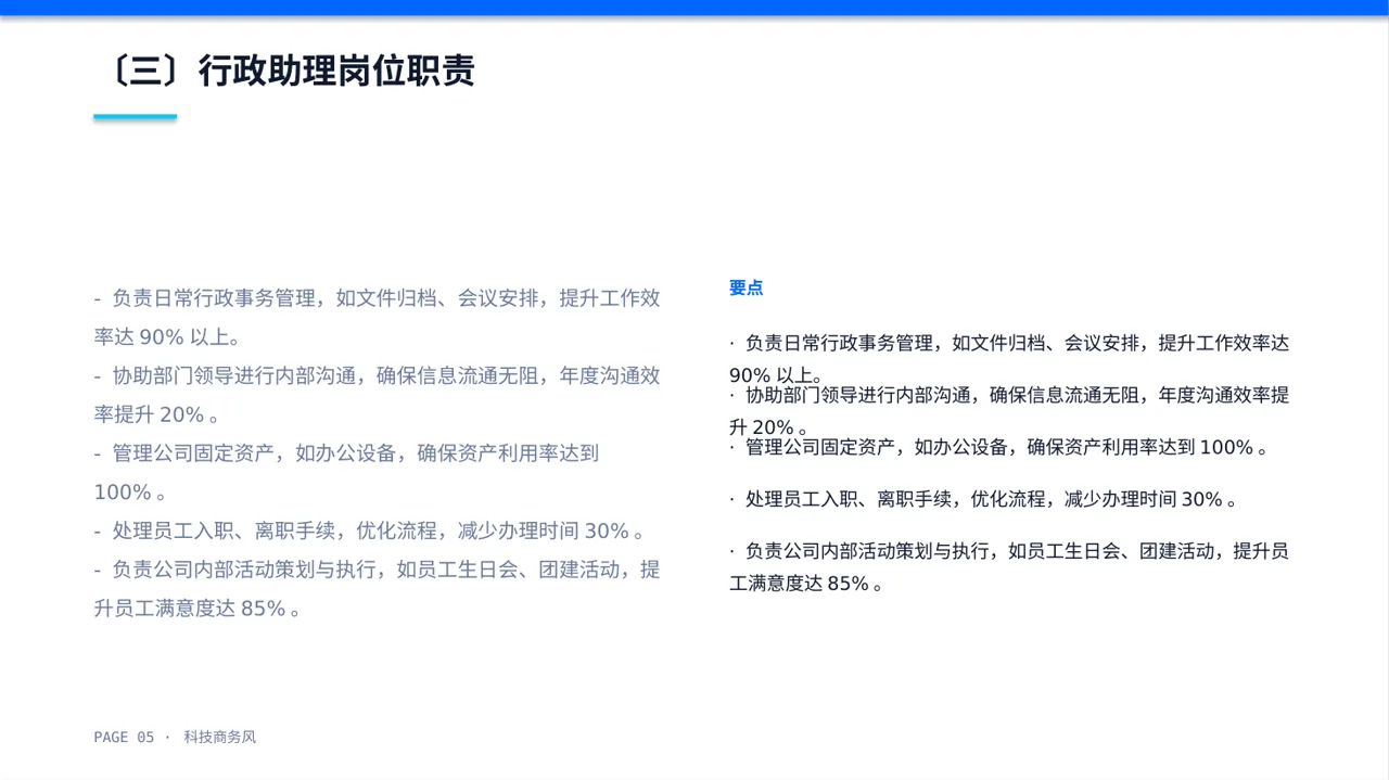 科技商务风各岗位职责说明书PPT模板（蓝色商务风）-4 第5页预览