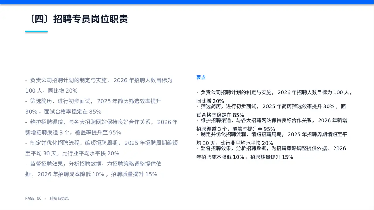科技商务风各岗位职责说明书PPT模板（蓝色商务风）-4 第6页预览
