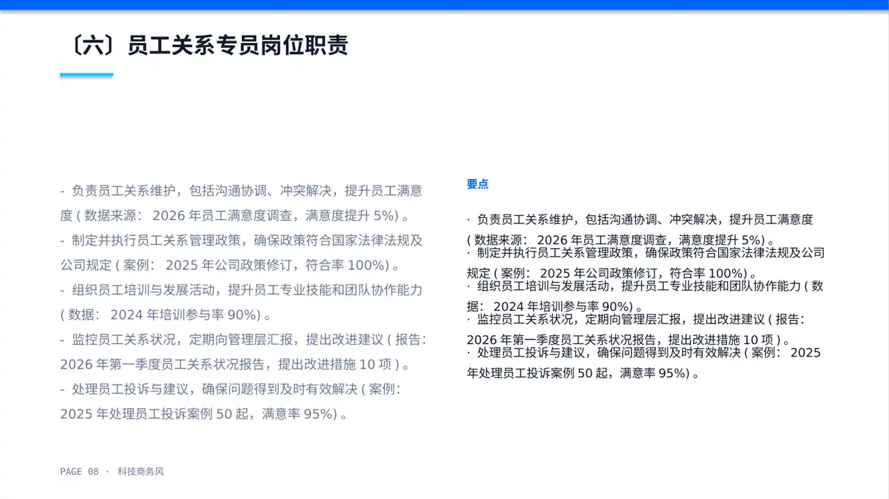 科技商务风各岗位职责说明书PPT模板（蓝色商务风）-4 第8页预览