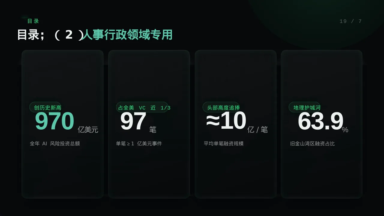 科技商务风各岗位职责说明书PPT模板（蓝色商务风）-3 第4页预览