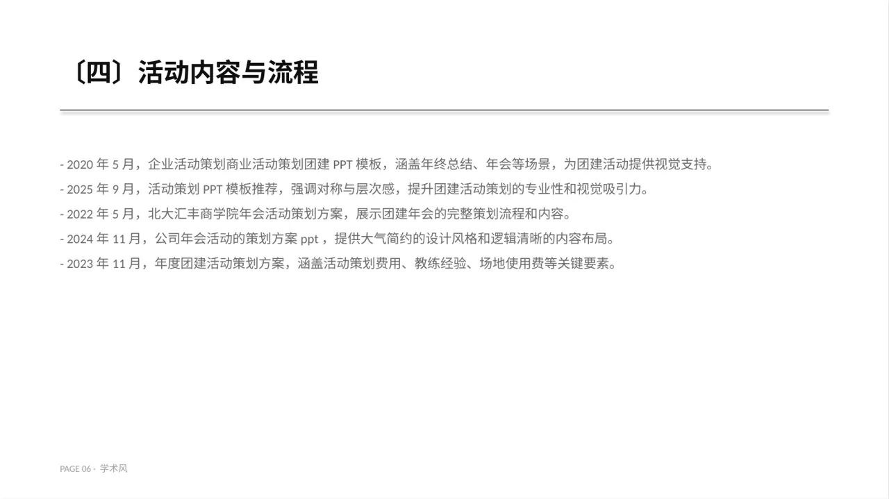 年度团建活动完整策划方案PPT模板 第6页预览