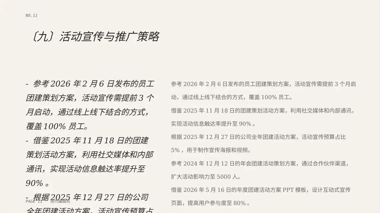 年度团建活动完整策划方案 PPT模板（红黑杂志风）-2 第11页预览