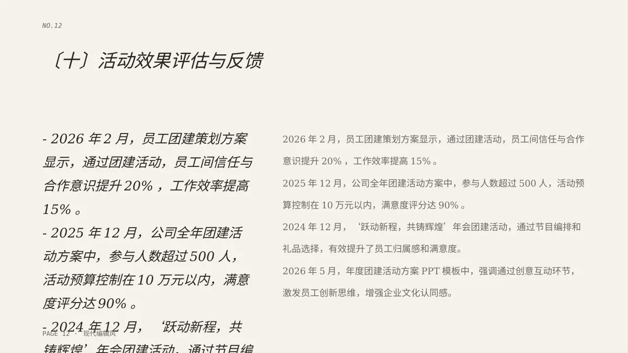 年度团建活动完整策划方案 PPT模板（红黑杂志风）-2 第12页预览