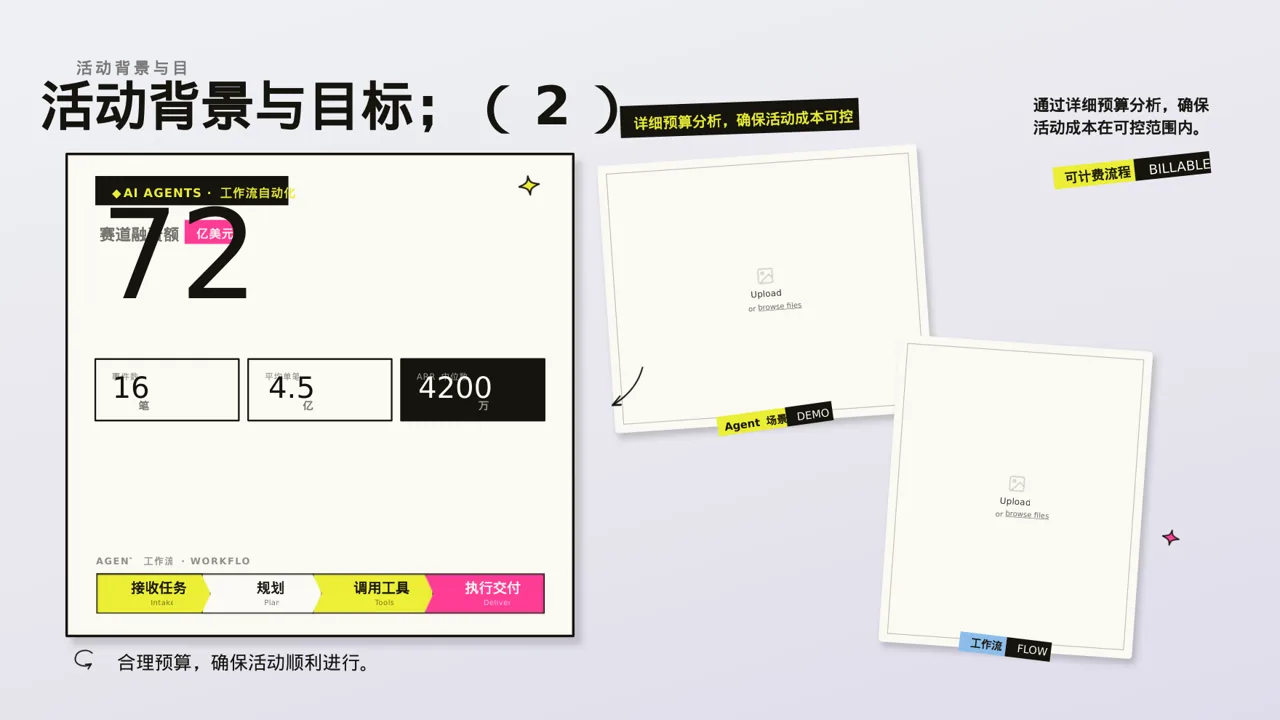 年度团建活动完整策划方案 PPT模板 第5页预览