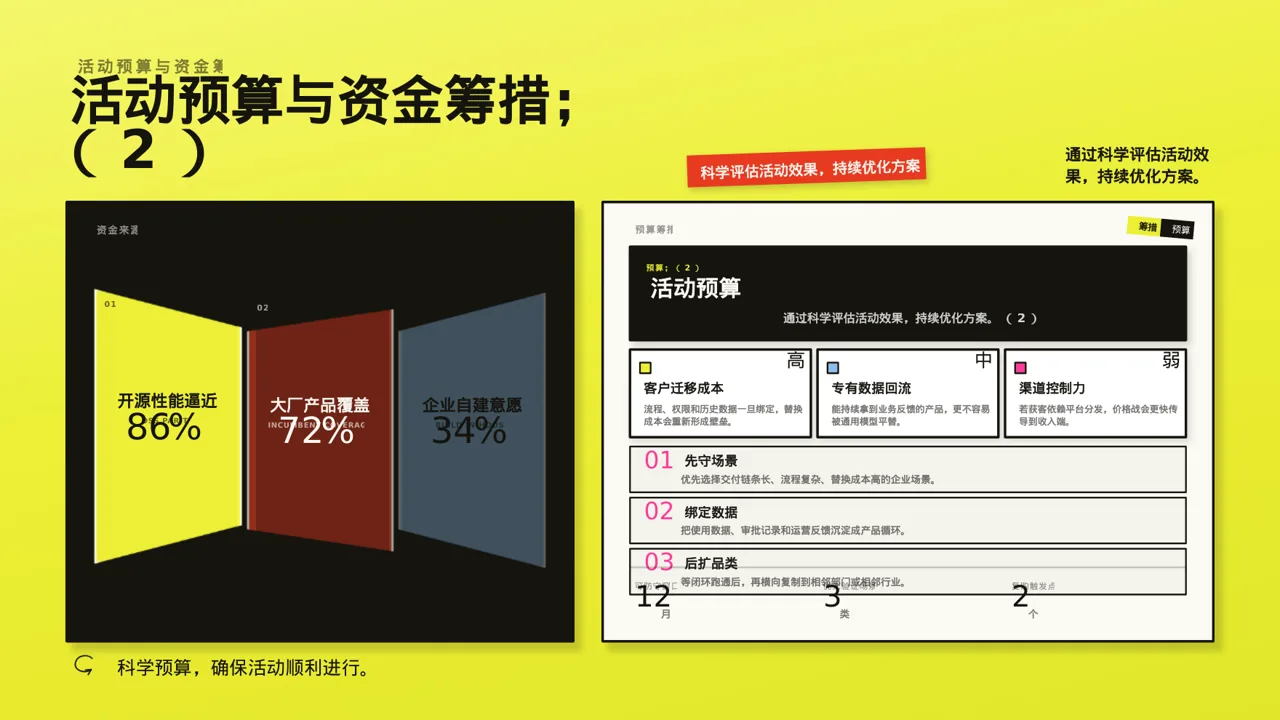 年度团建活动完整策划方案 PPT模板 第10页预览