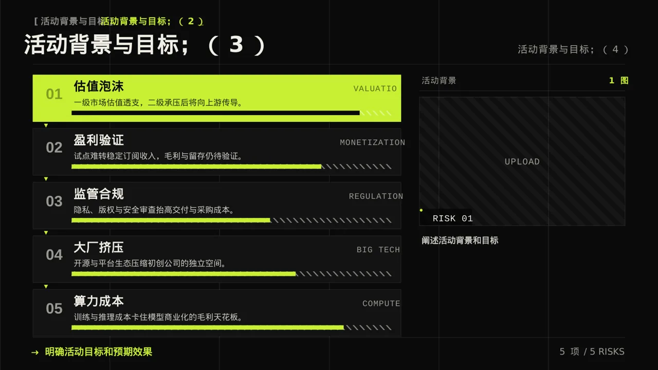 年度团建活动完整策划方案PPT模板（深色科技风）-2 第5页预览